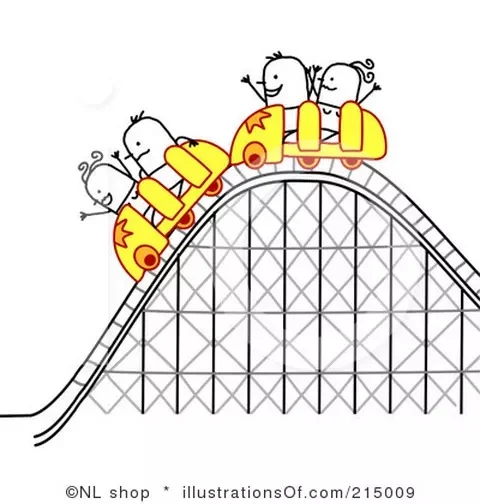 The Regression Roller Coaster