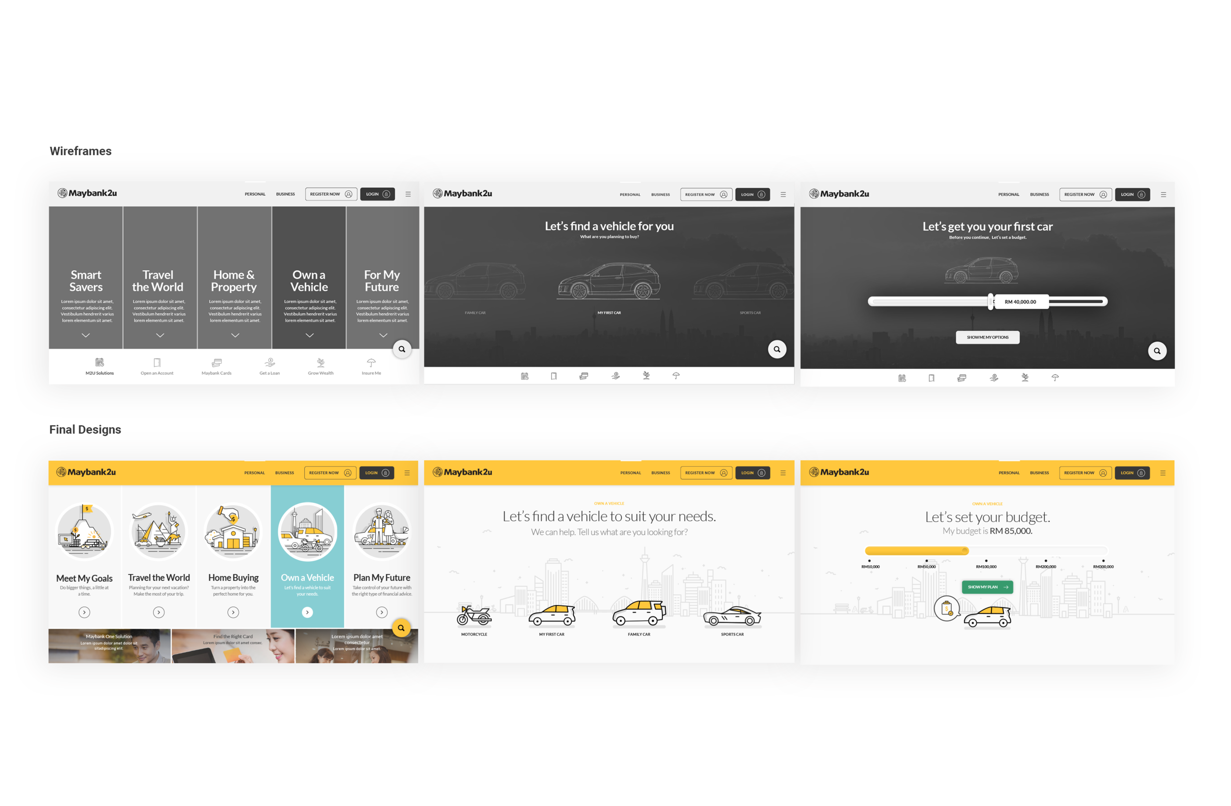 Maybank2u Online Banking Thulfiqar Ali