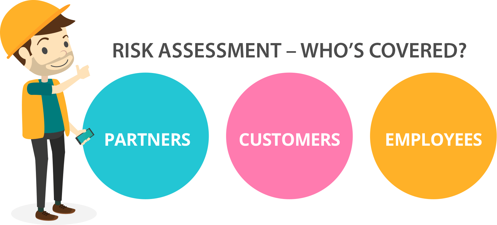 RISK ASSESSMENT.png