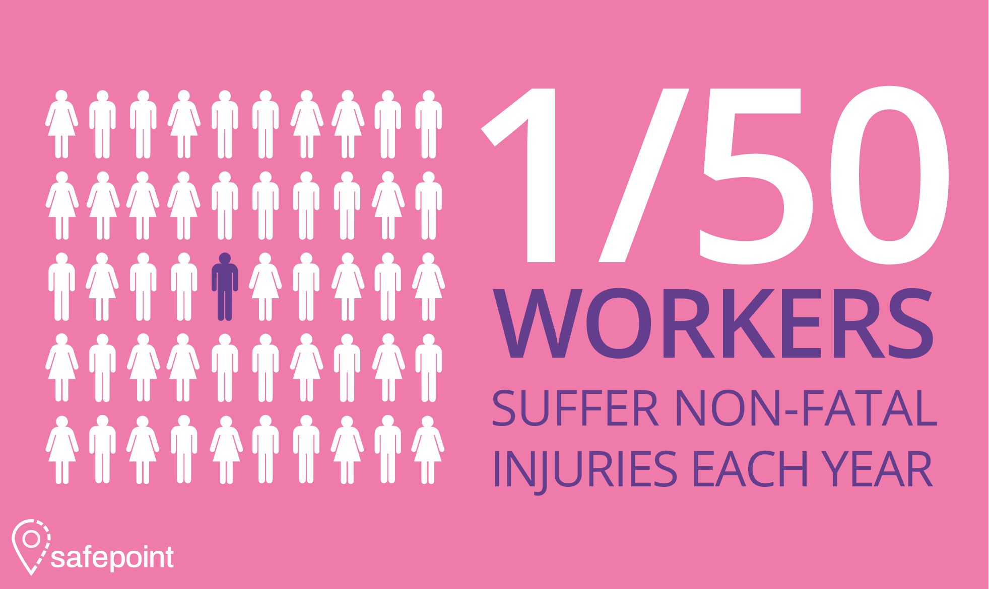 1in50workers.png