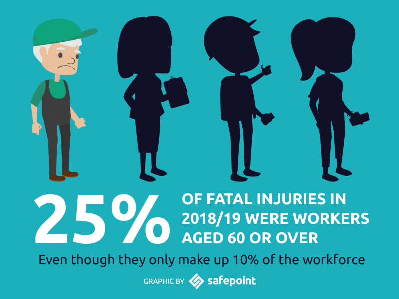 older-worker-injuries.png