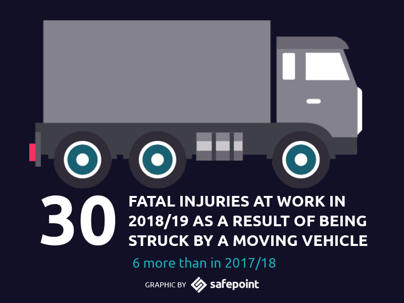 Fatal-injuries-moving-vehicle.png