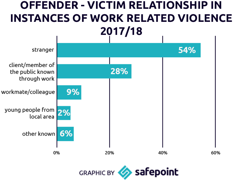 graph-relationship-big.png