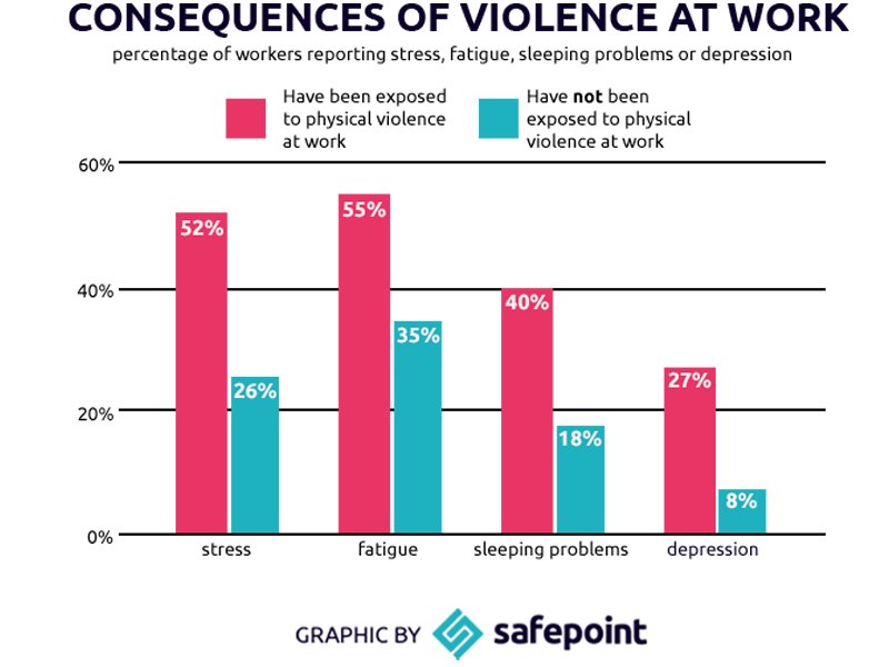 graph-consequences-big.png