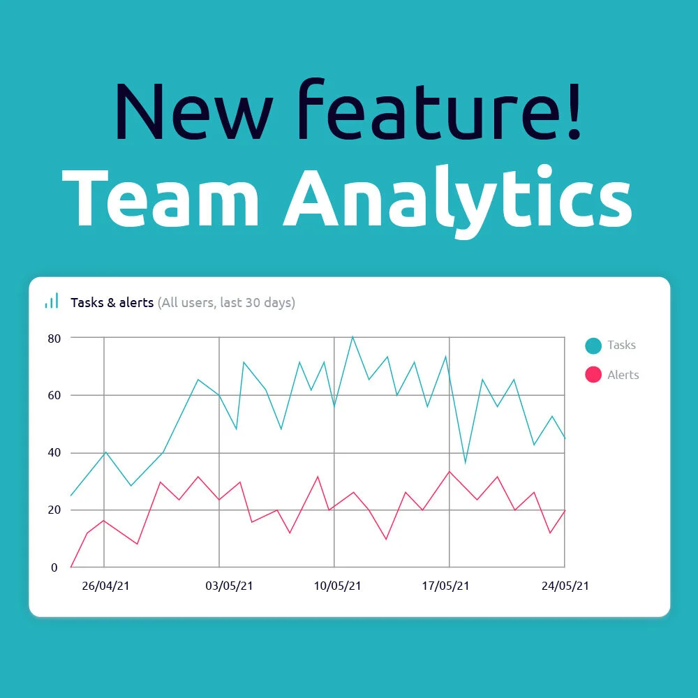Feature Update: Team Analytics