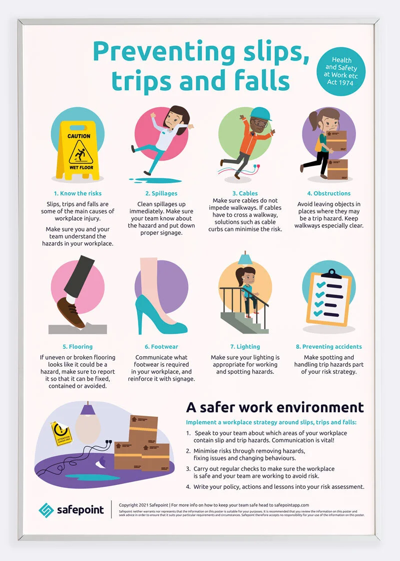 Slips trips and falls poster form | Safepoint Lone Worker Apps and Lone ...