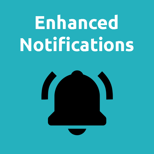 Safepoint’s Enhanced Task Reminder Notifications Make Missed Check-Ins a Thing of the Past