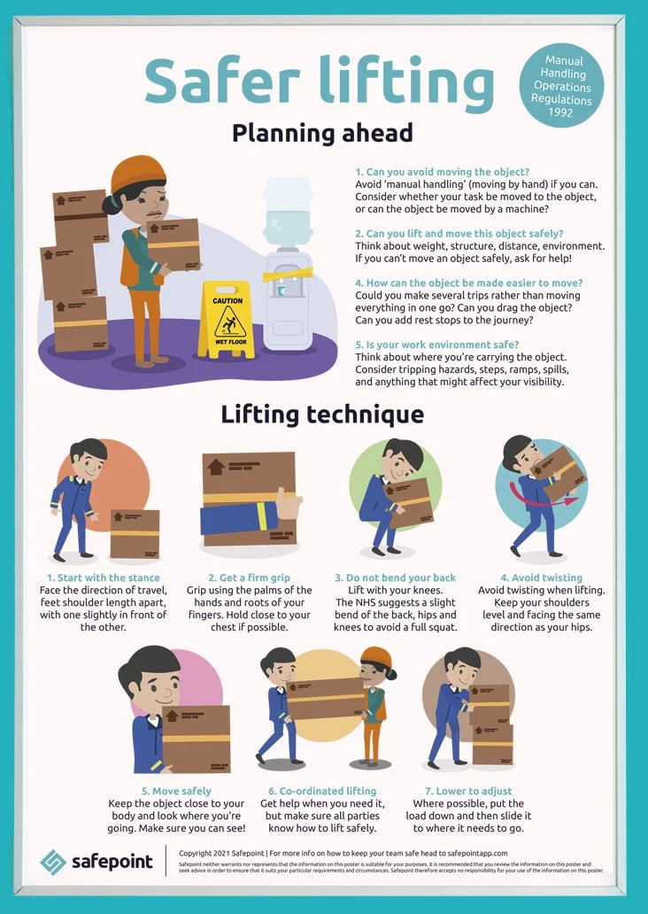 Tips For Manual Handling Health And Safety Poster Safety Posters safe