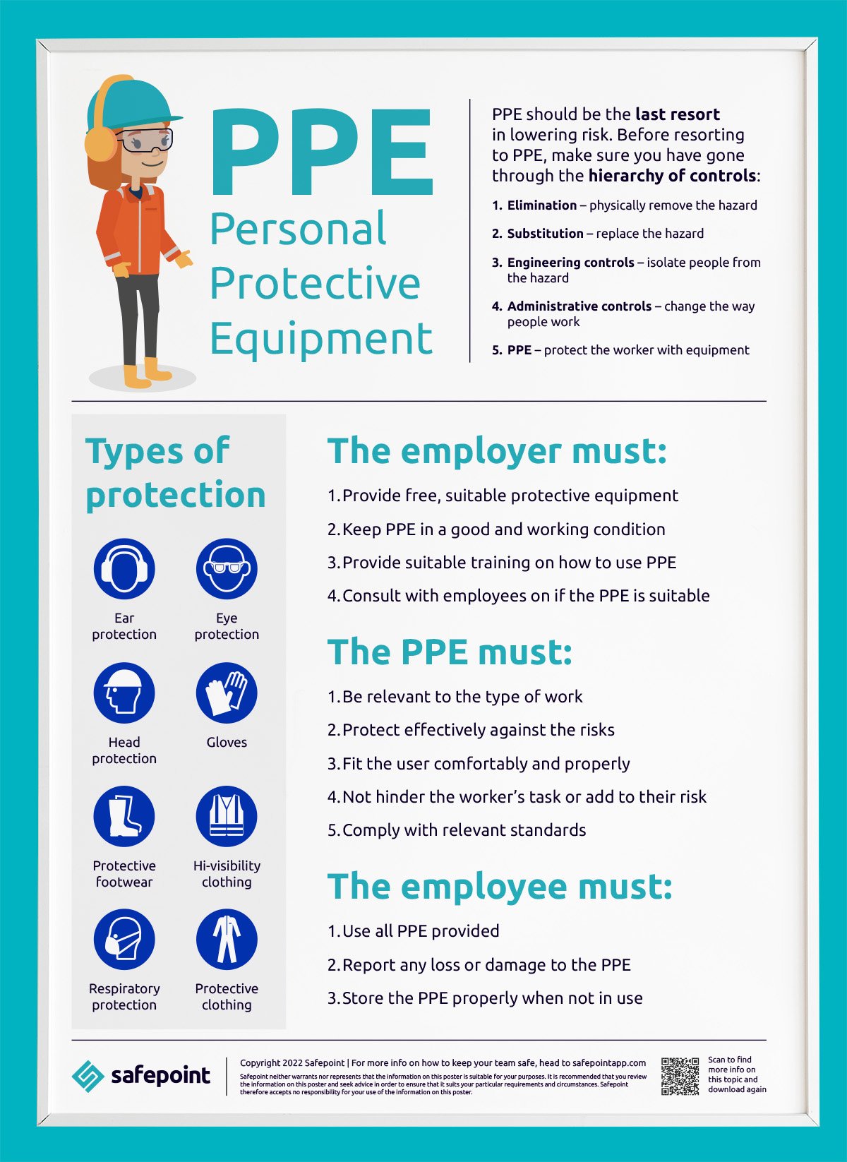 PPE –An introduction to Personal Protective Equipment (Free Poster