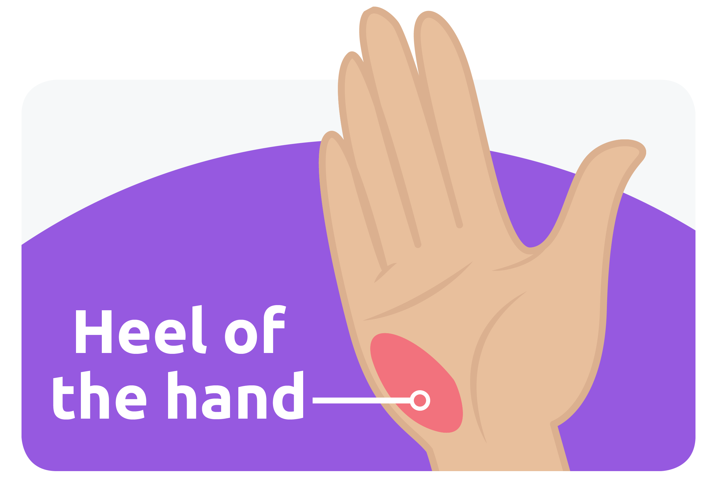 Handsonly CPR for business (Free Poster) Safepoint Lone worker apps and devices Handsonly CPR for business (Free Poster) Safepoint Lone worker apps and devices