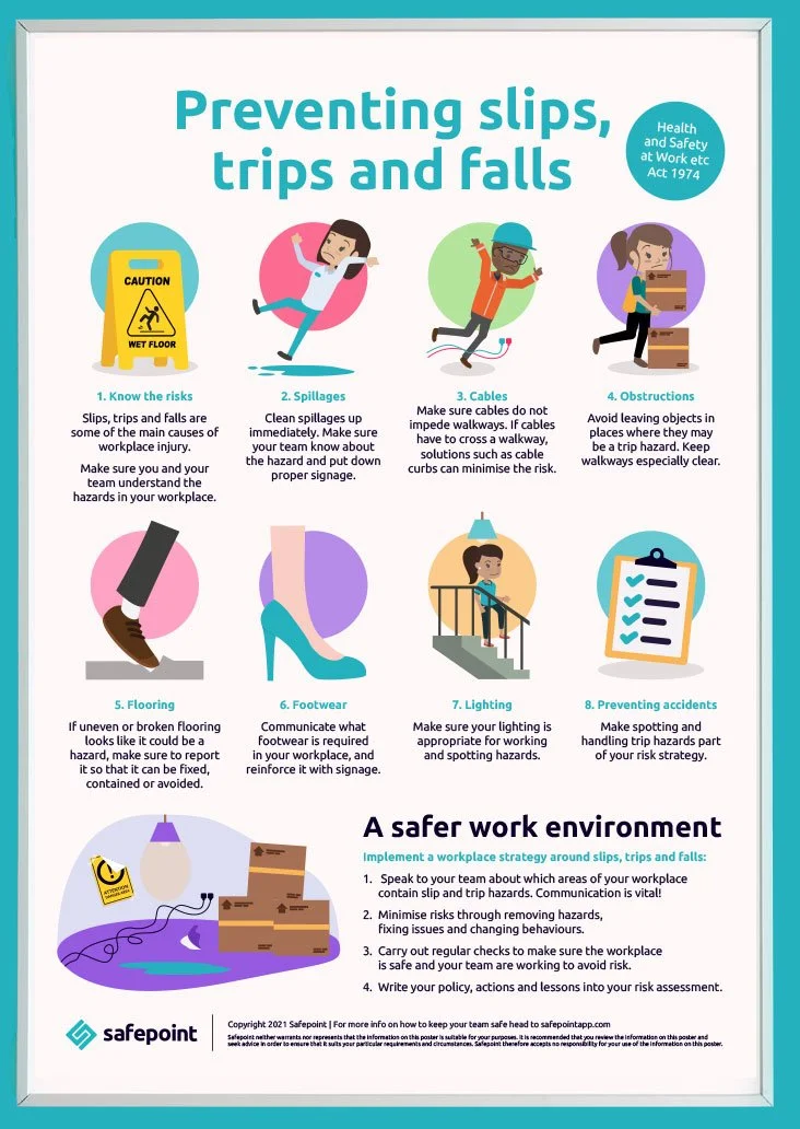 Preventing slips, trips and falls FREE poster! Safepoint Lone worker apps and devices