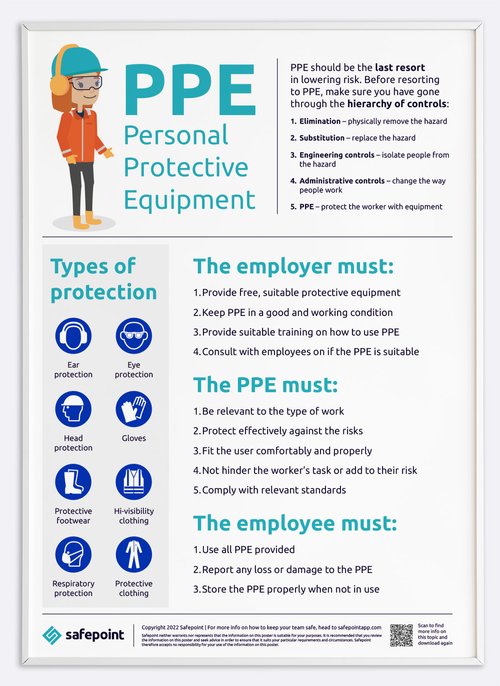 PPE Poster Form | Safepoint Lone worker apps and devices