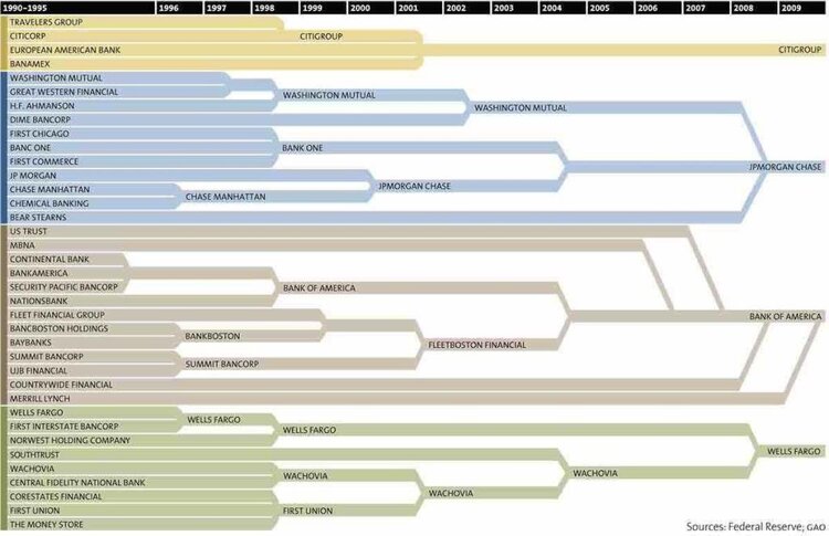 how-37-banks-became-4.jpg