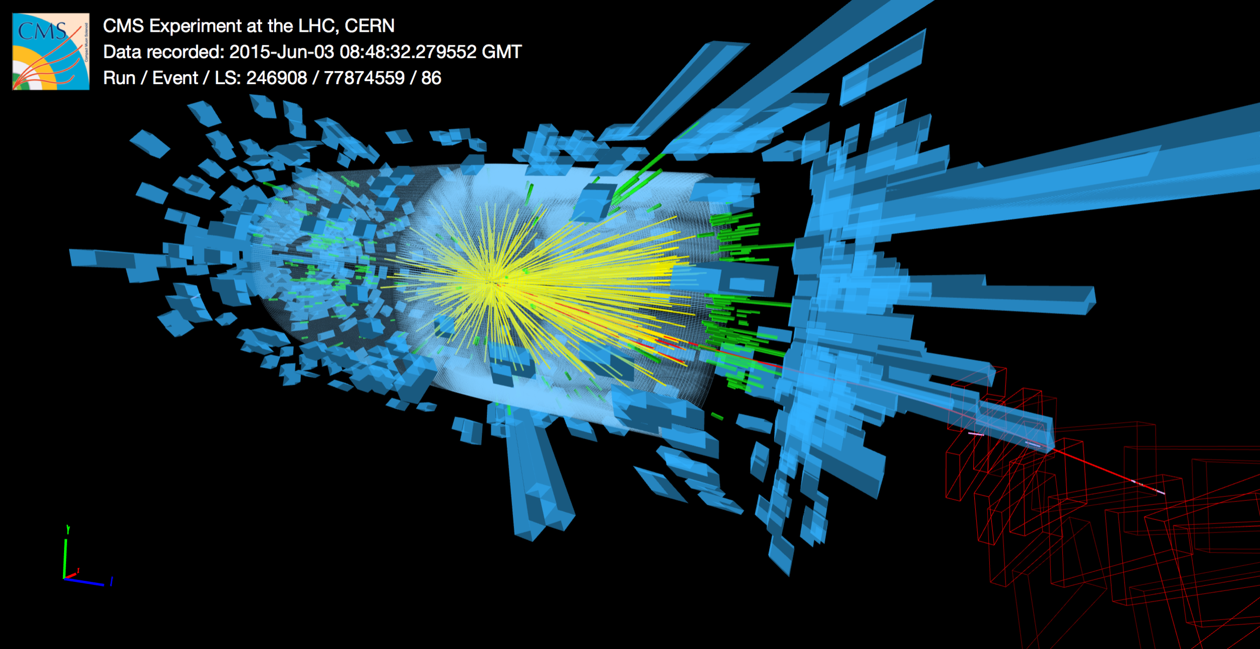 cms_13TeV_3June2015_0.png