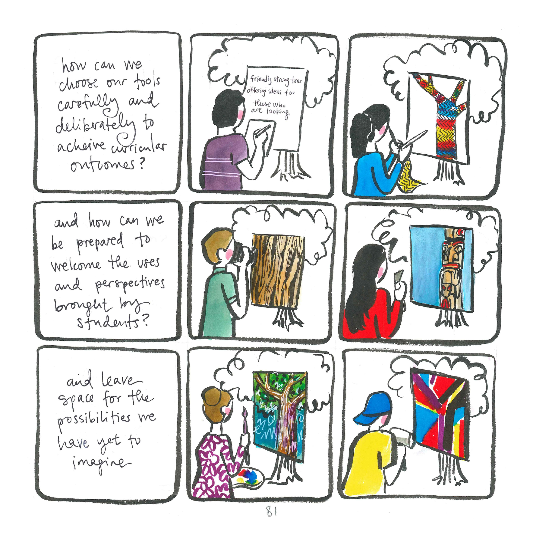 Art Teacher in Process October 29 91.png