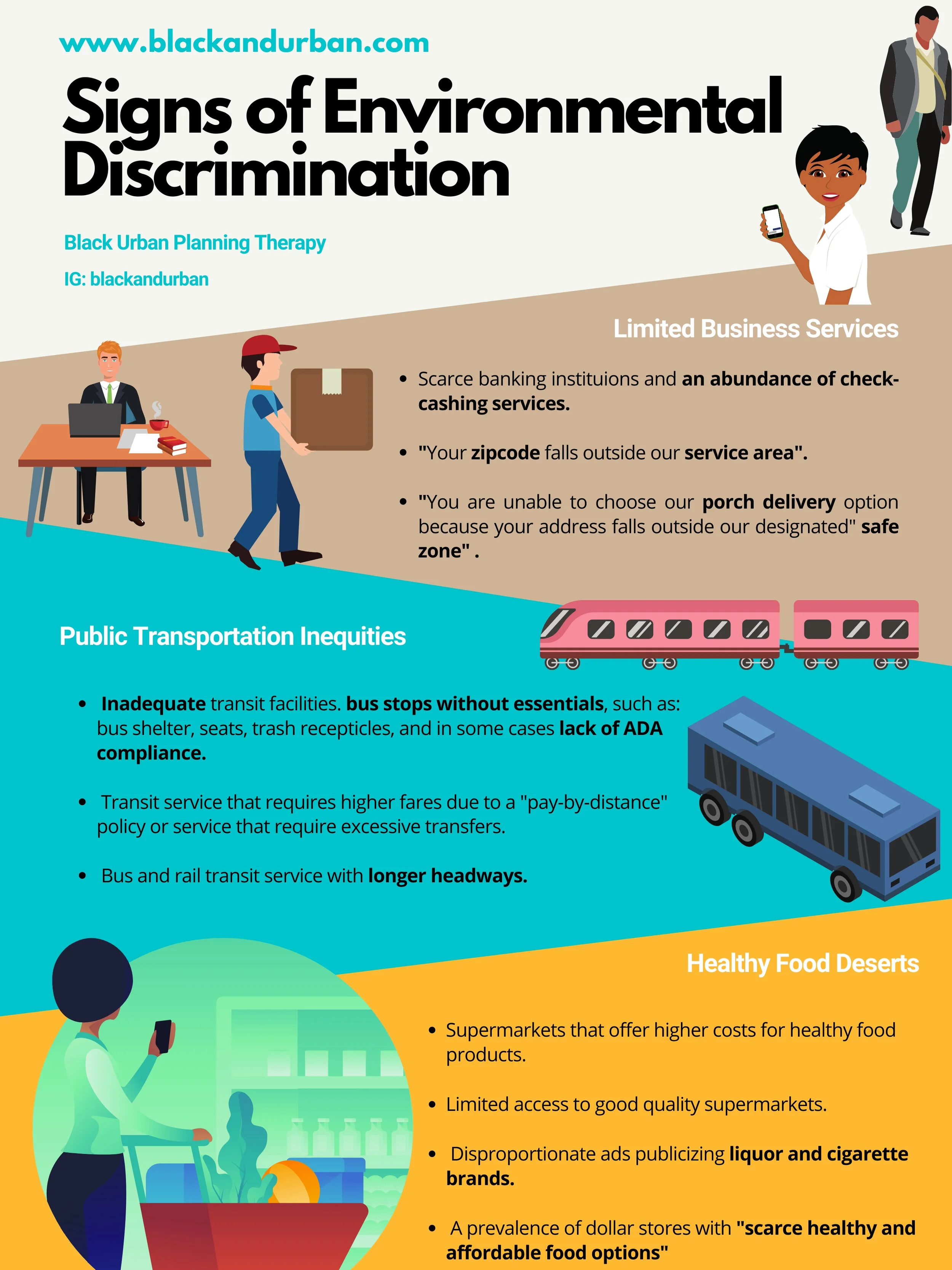Signs of Environmental Discrimination — Black + Urban