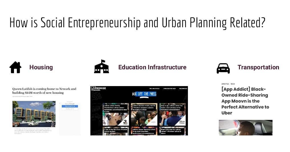 Last month I presented at APA NY Metro Chapter's 2020 Conference on the link and growing trend between social entrepreneurship and urban planning. 

We've discussed ways the planning profession can help cultivate social entrepreneurs and provide the 