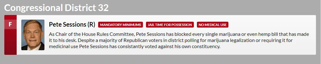GOP Rep Pete Sessions earned his ‘F’ grade in NORML’s latest Congressional Scorecard