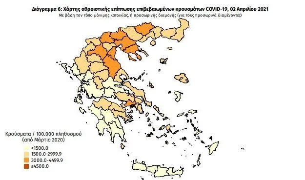 Covid-19. Επιμένει το τρίτο κύμα και στην Ημαθία. Μεγάλη πίεση σε Κοζάνη και Πέλλα