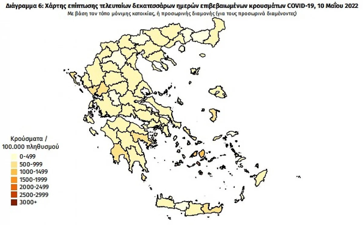 Ημαθία. Νέα άνοδος στον δείκτη θετικότητας. Στο 6,31% από το 4,66%