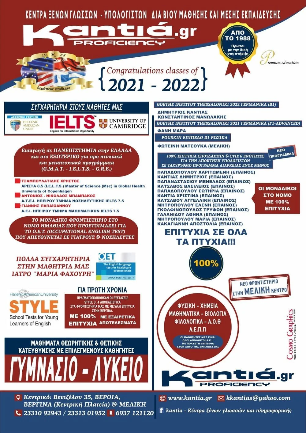 ‘Έσκισαν’ και φέτος τα φροντιστήρια ‘Καντιά’! Όλα τα ονόματα των επιτυχόντων