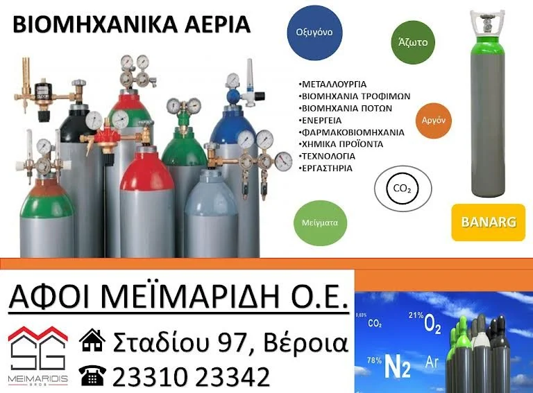 Αφοί Μεϊμαρίδη. Βιομηχανικά αέρια