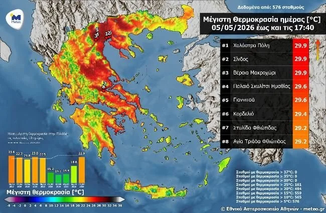 Στο Μακροχώρι το πρώτο τριαντάρι της χρονιάς