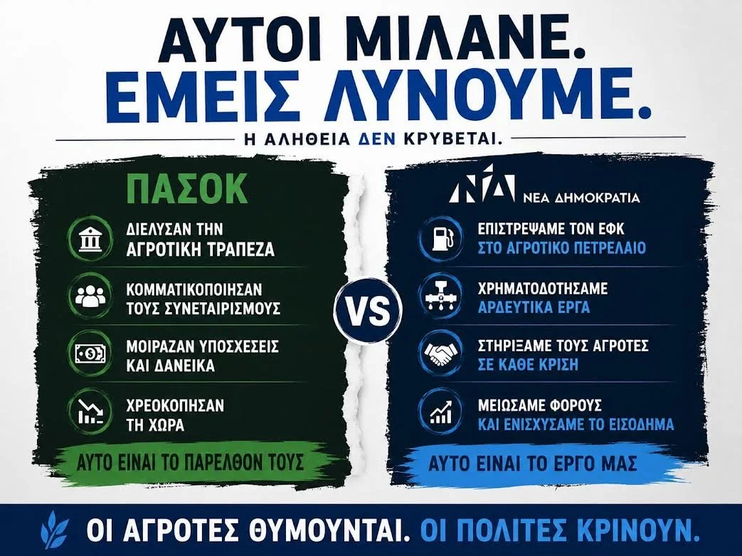 ΔΕΕΠ Ν.Δ. καλεί σε ντιμπέιτ τη ΝΟΕΣ ΠΑΣΟΚ για τα αγροτικά!