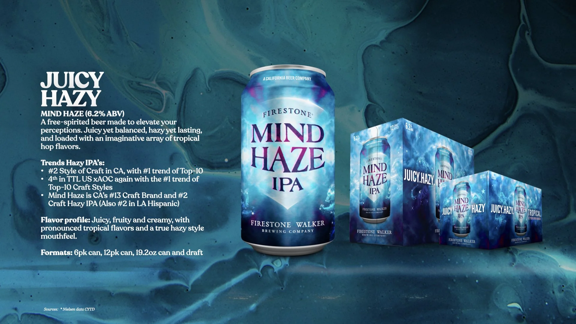 2022 ABP sales team-10.15.21.036.jpeg