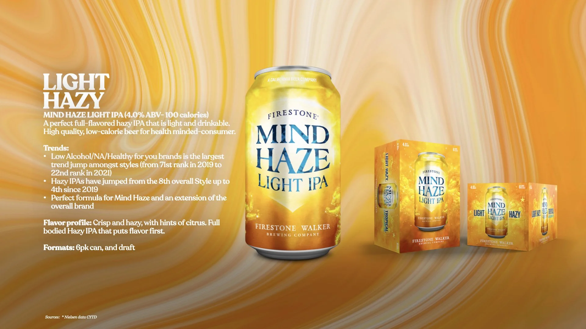 2022 ABP sales team-10.15.21.038.jpeg