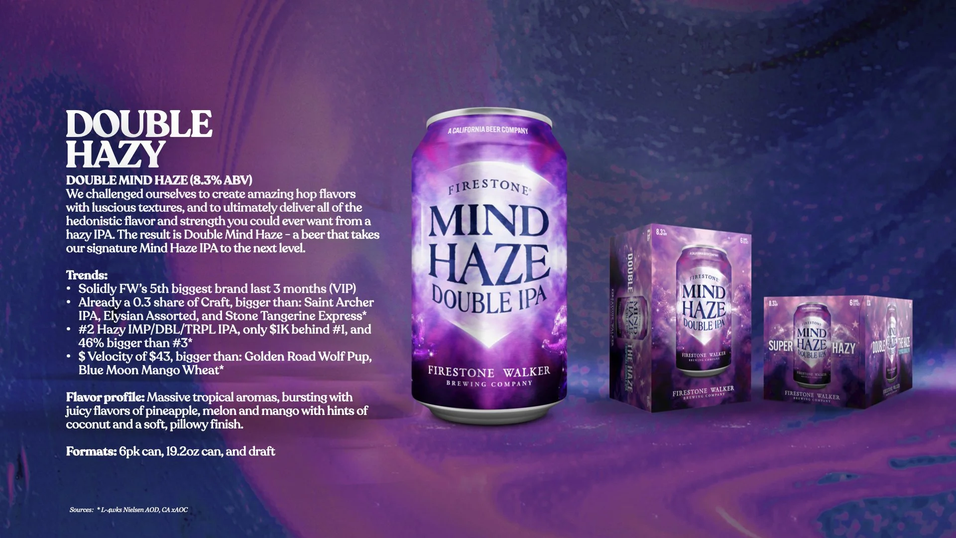 2022 ABP sales team-10.15.21.037.jpeg