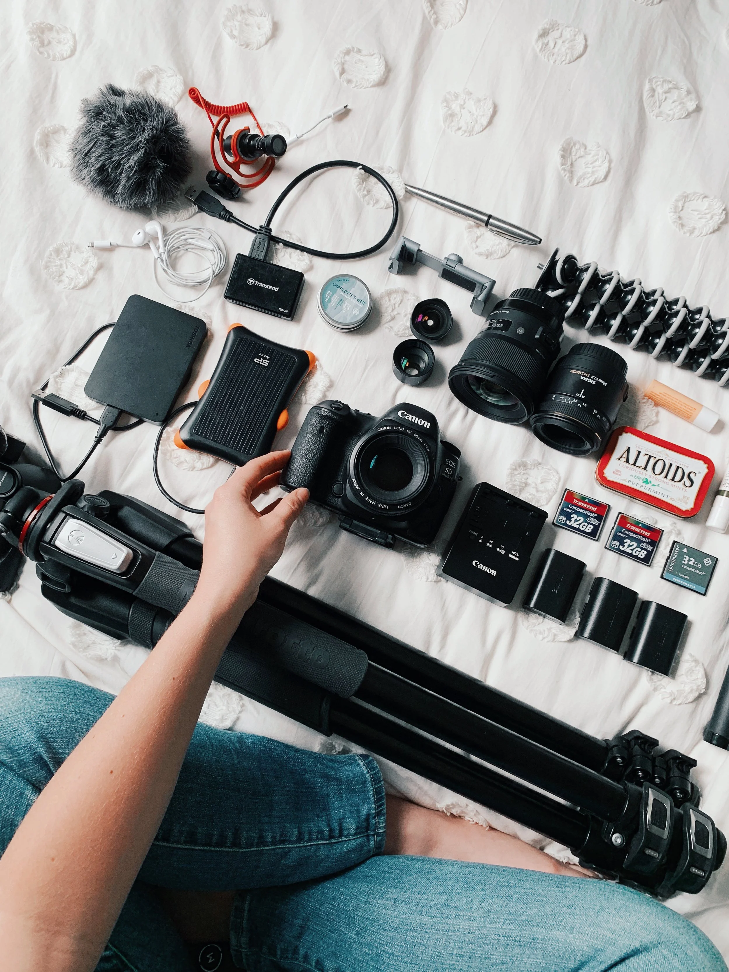 What's In My Camera Bag 