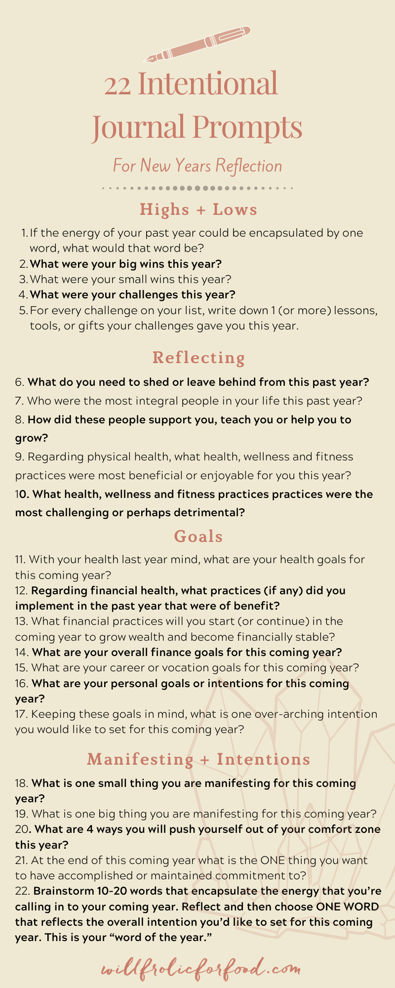 22 intentional journal prompts for New Years reflection via willfrolicforfood.com | new years resolutions, journal prompt, new years journal ideas, how to set intentions, 2020 intentions