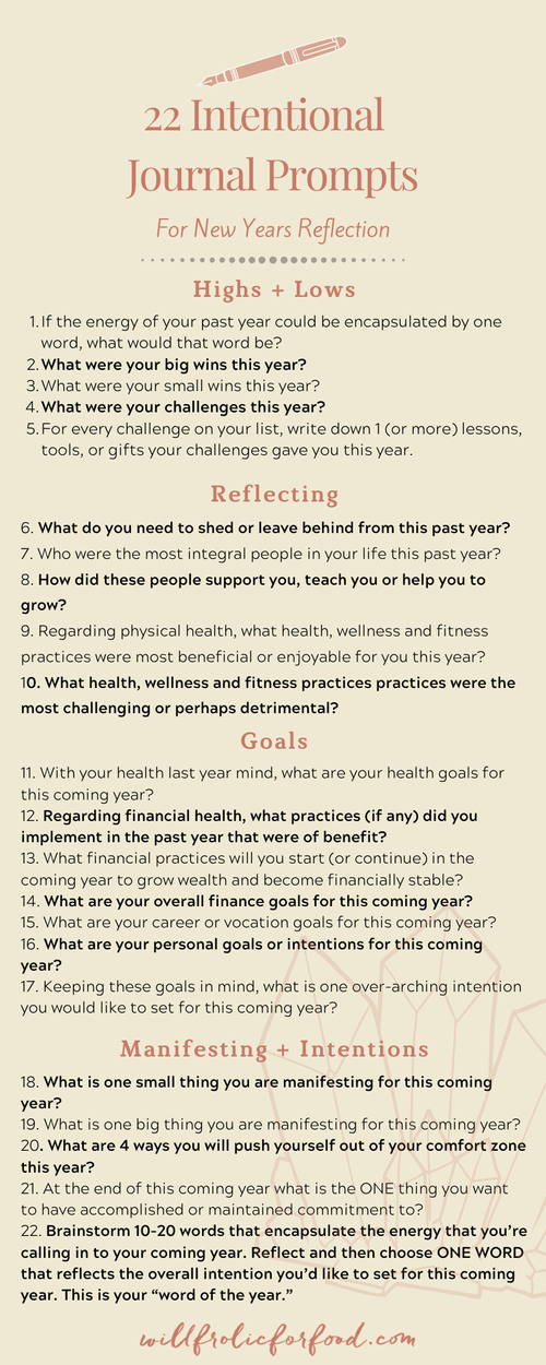 22 Intentional Journal Prompts for New Years Reflection — Will 