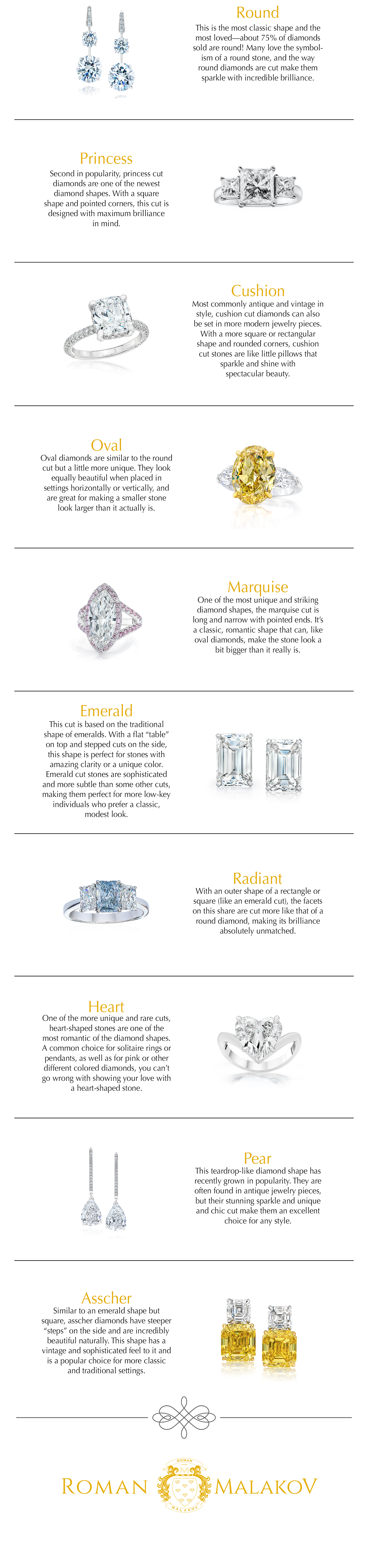 Diamond Shapes 101 Infographic