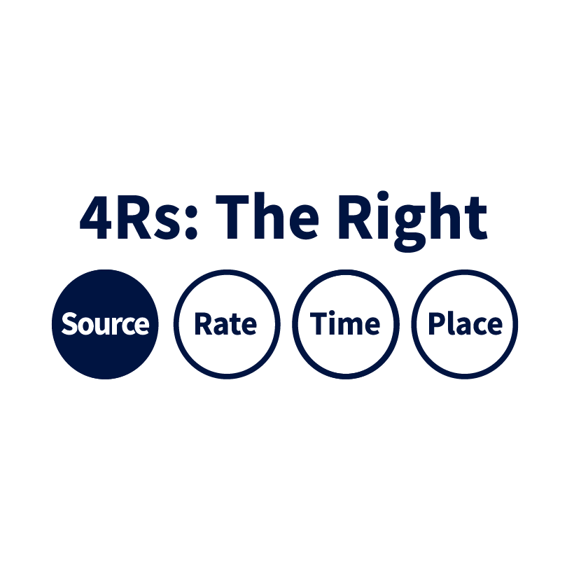 4R’s: The Right Source