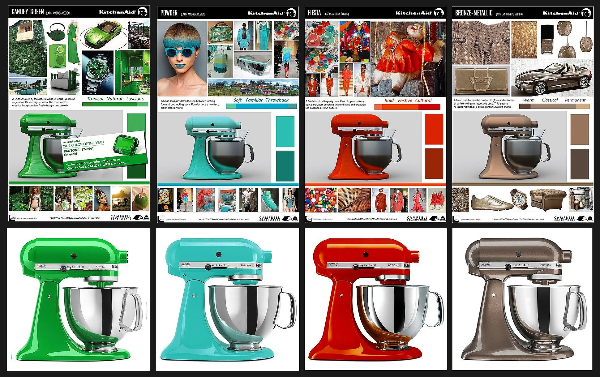 What Colors Do Kitchenaid Mixers Come in 