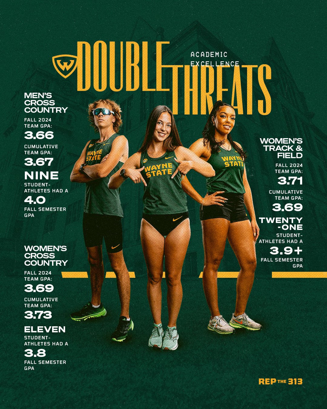 TFCC_Academic Success_Fall 24.jpg