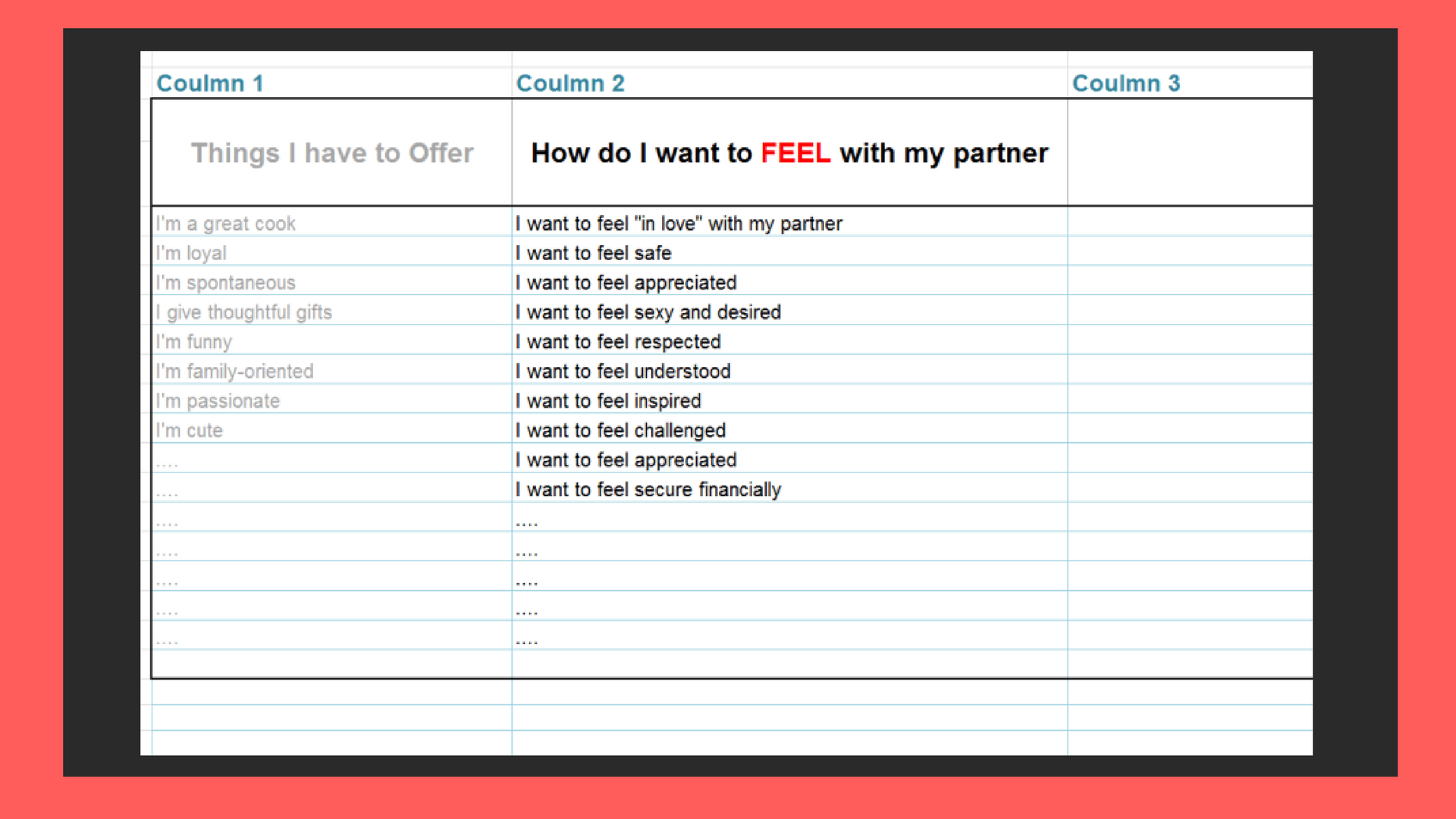 How do you want to feel with my partner.png