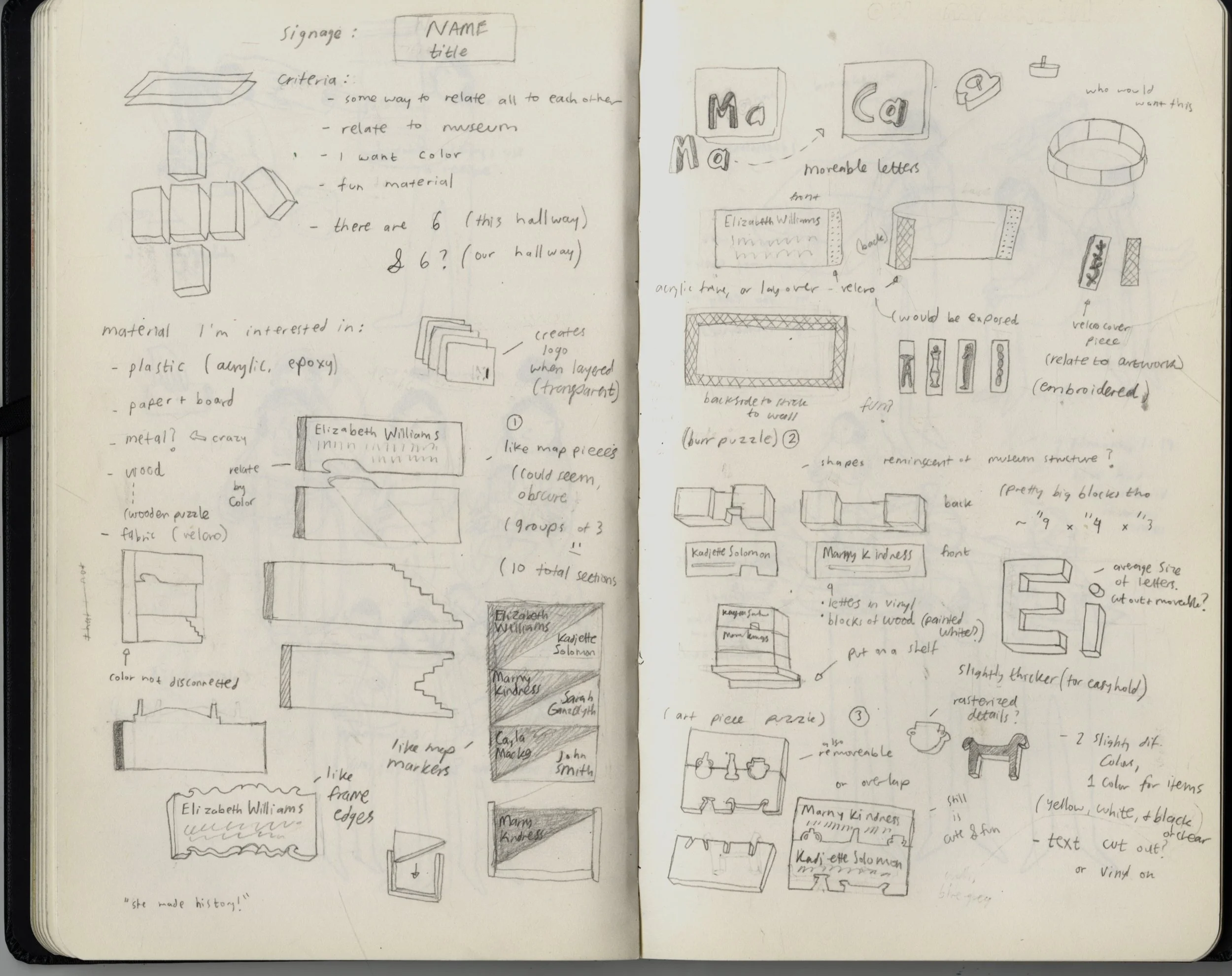 RISD Museum design sketches