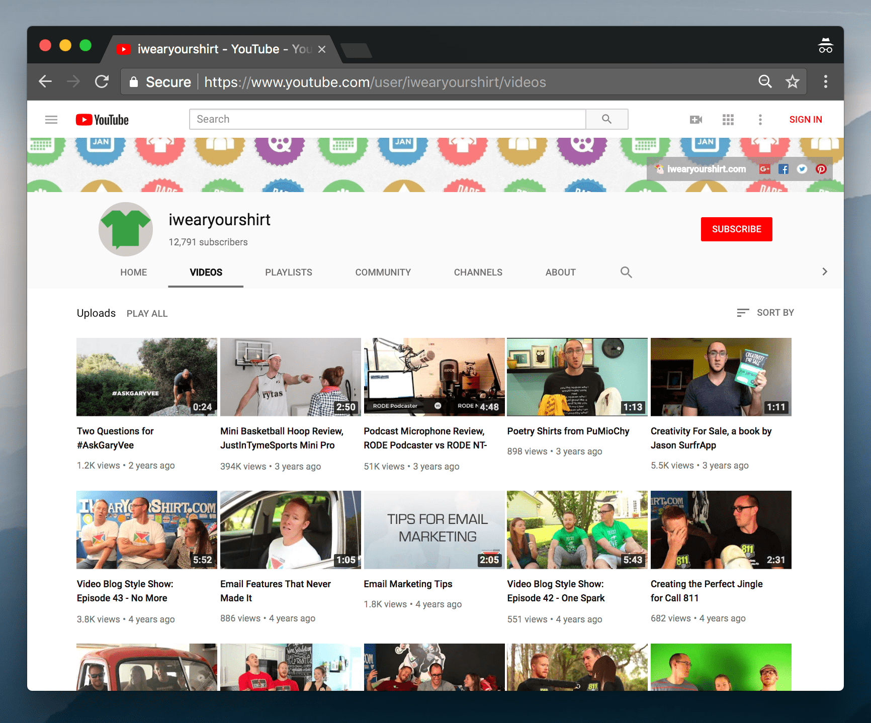 What less than 1% of 1,600 videos looks like 