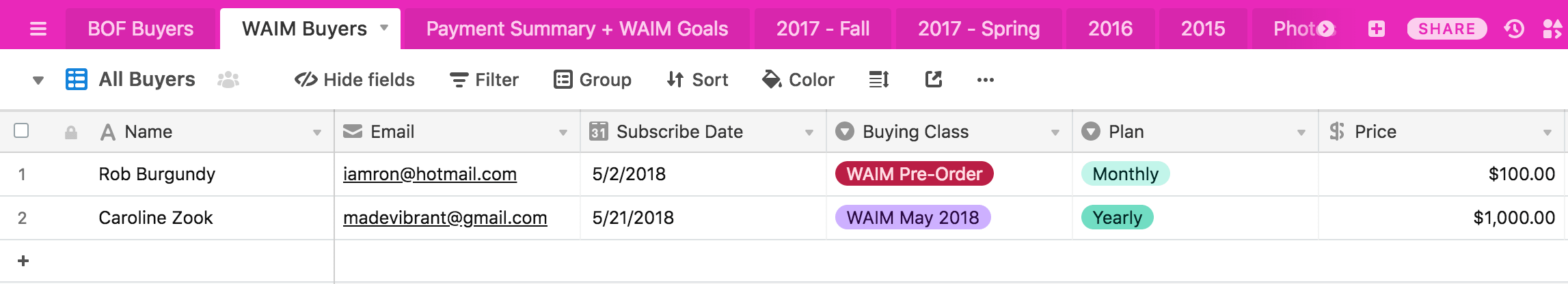There's an in-depth post coming in the future about how we're tracking our customers 