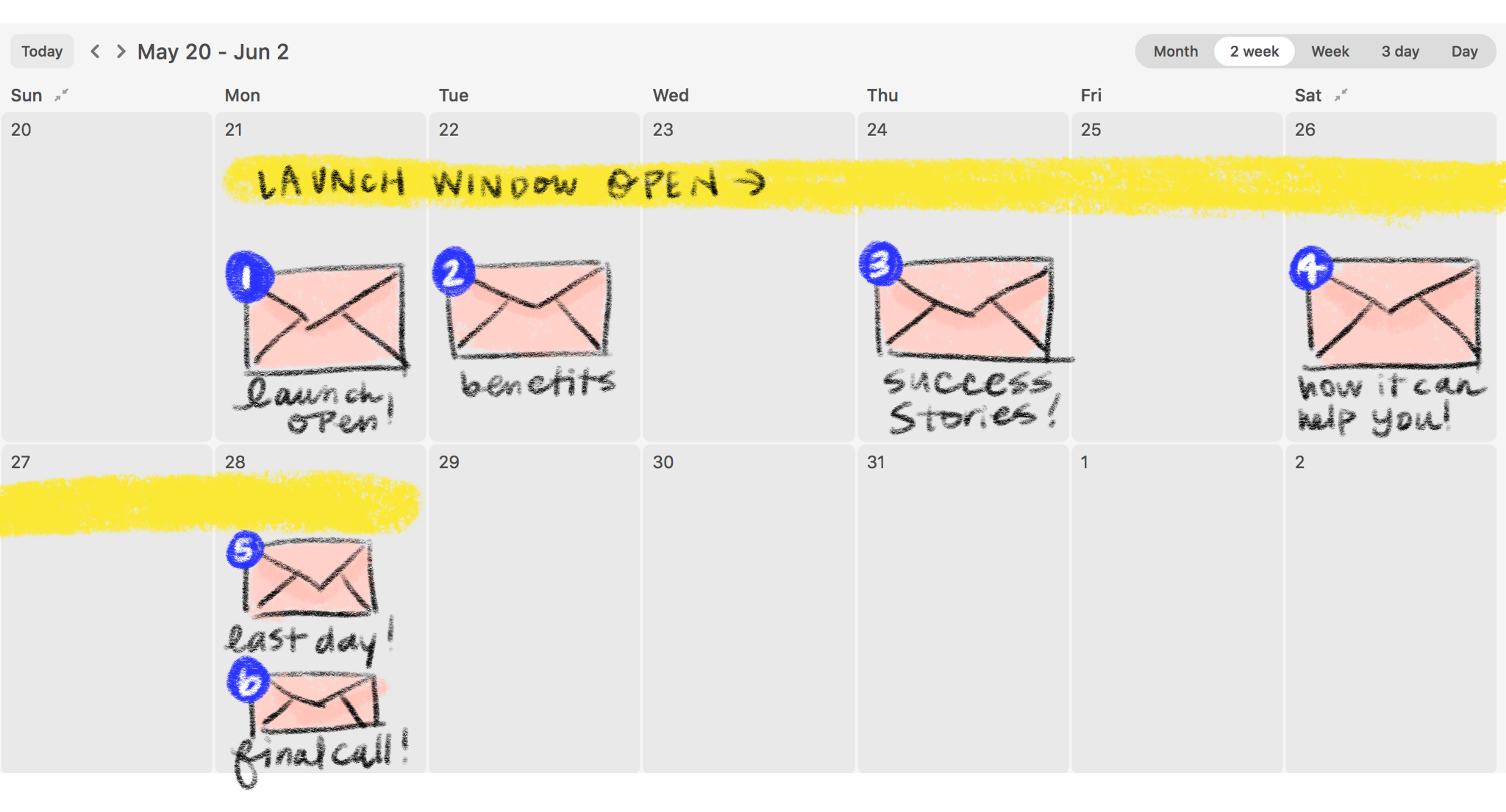 Email schedule for the week that the membership is open