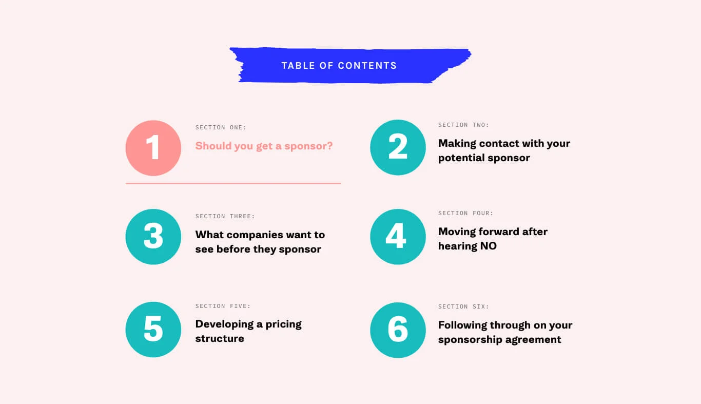 waim-article-tablecontents.jpg
