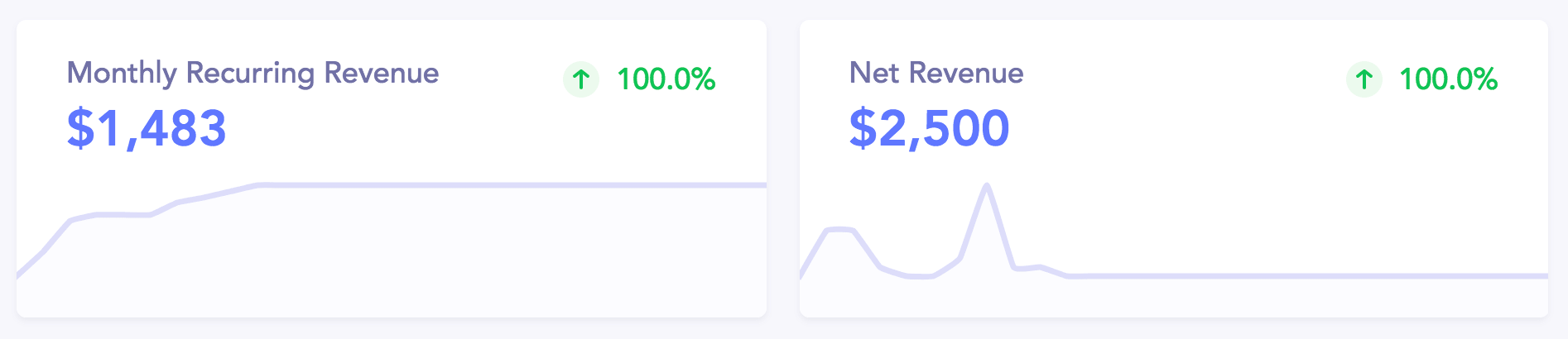 bm-mrr-net-min.png