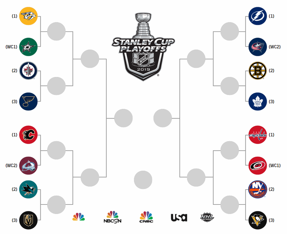 Stanley Cup Playoffs at Union Grounds
