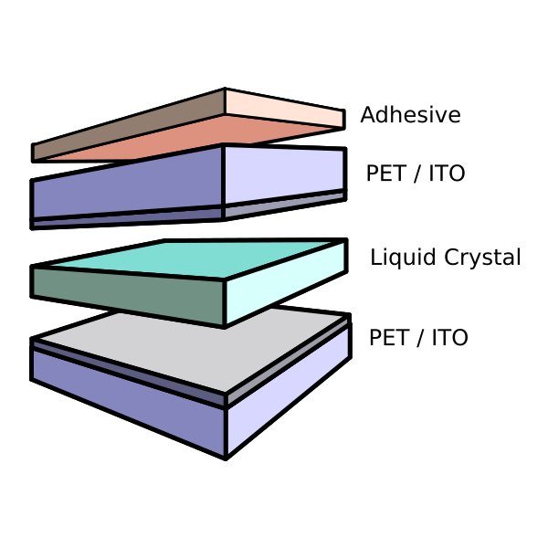 adhesive.png