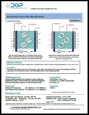 switchable privacy film specs