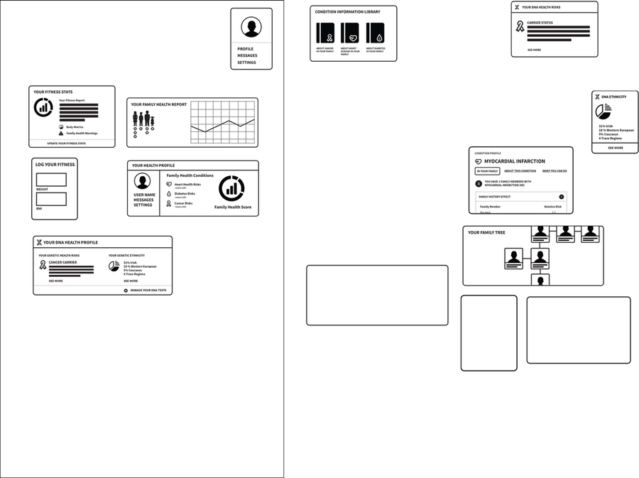 card-sort2.png