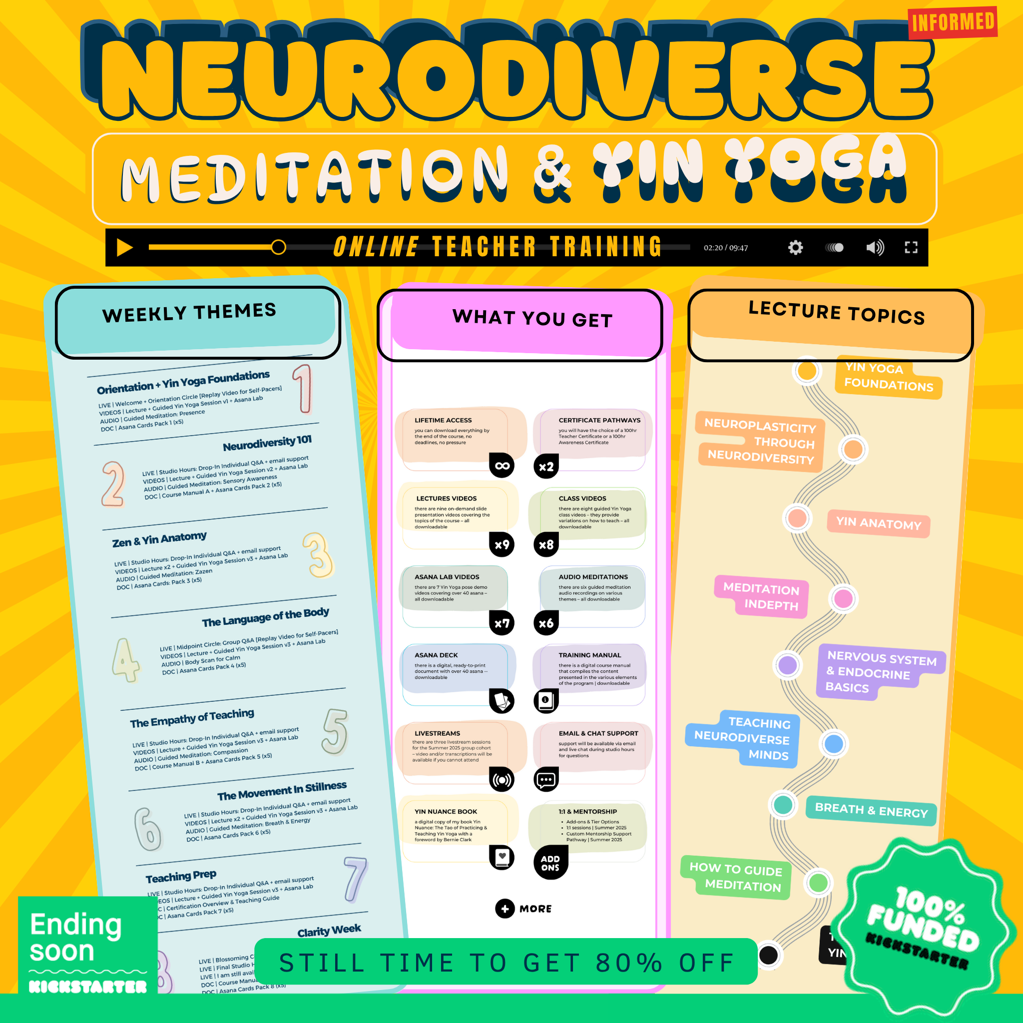 FUNDED + what you get.png